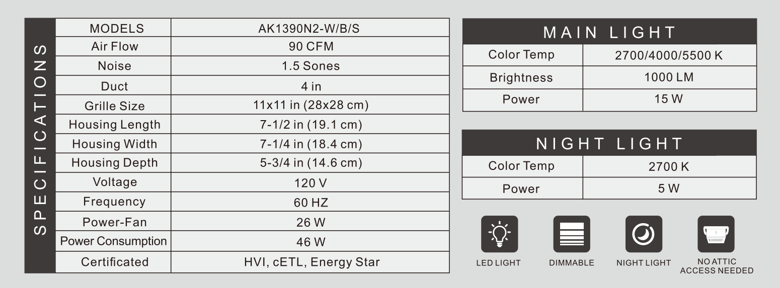 Product specifications sheet with technical details and labels for light settings.