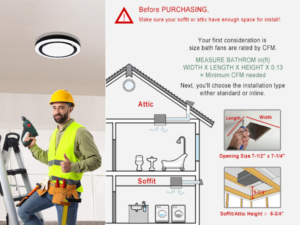 Person in safety gear with tools, bathroom fan installation diagram, and warning sign.