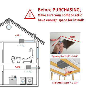 Diagram showing a house with attic and soffit labeled, and instructions for installing a soffit or attic with measurements.
