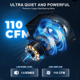 Motor with blue and white design on a dark background, highlighting features like 'Ultra Quiet and Powerful' and '110 CFM'.