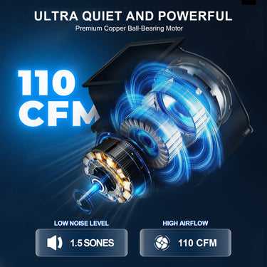 Motor with blue and white design on a dark background, highlighting features like 'Ultra Quiet and Powerful' and '110 CFM'.
