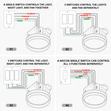 Wiring diagrams for controlling light, night light, and fan with different switch configurations.