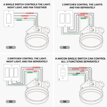 Wiring diagrams for controlling light, night light, and fan with different switch configurations.