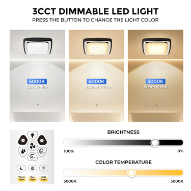 3 CCT Dimmable LED Light with color temperature and brightness controls on a white background