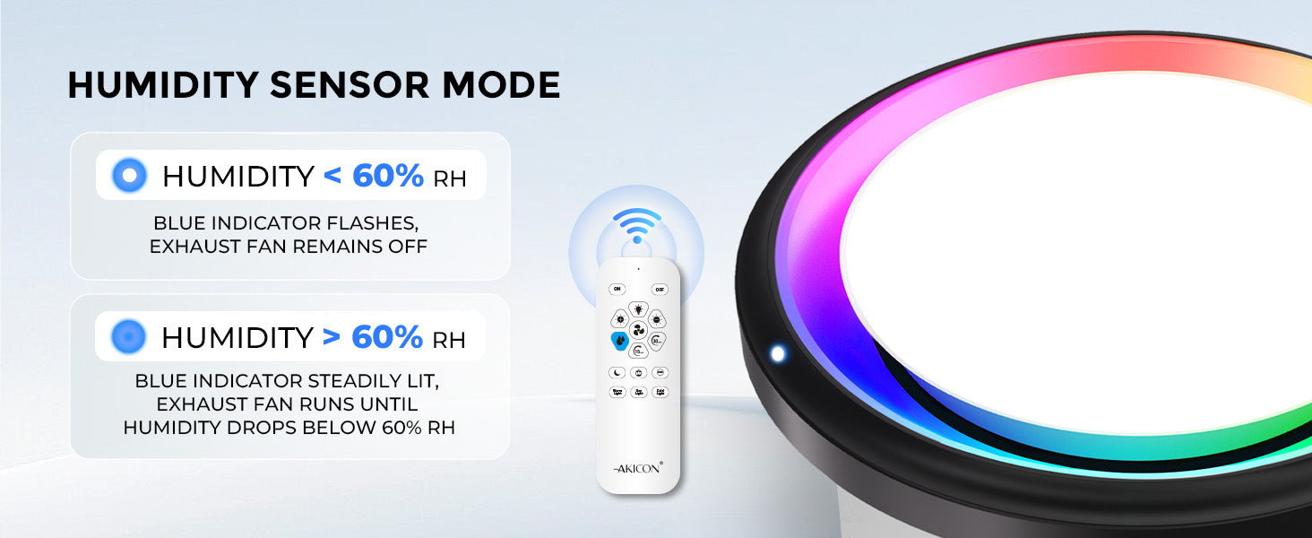 Humidity sensor mode explanation with a device and remote control on a light blue background
