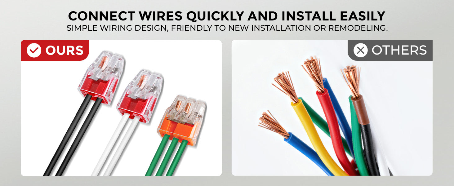 Wiring connectors with text highlighting ease of use and design comparison.