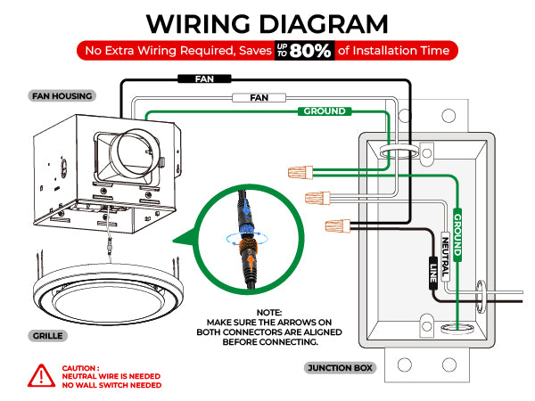 Wiring diagram for a ceiling fan with labeled parts and text on a white background