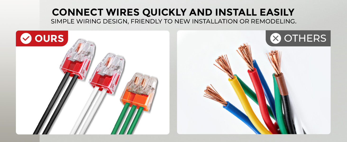 Wiring connectors with text highlighting ease of use and design comparison.