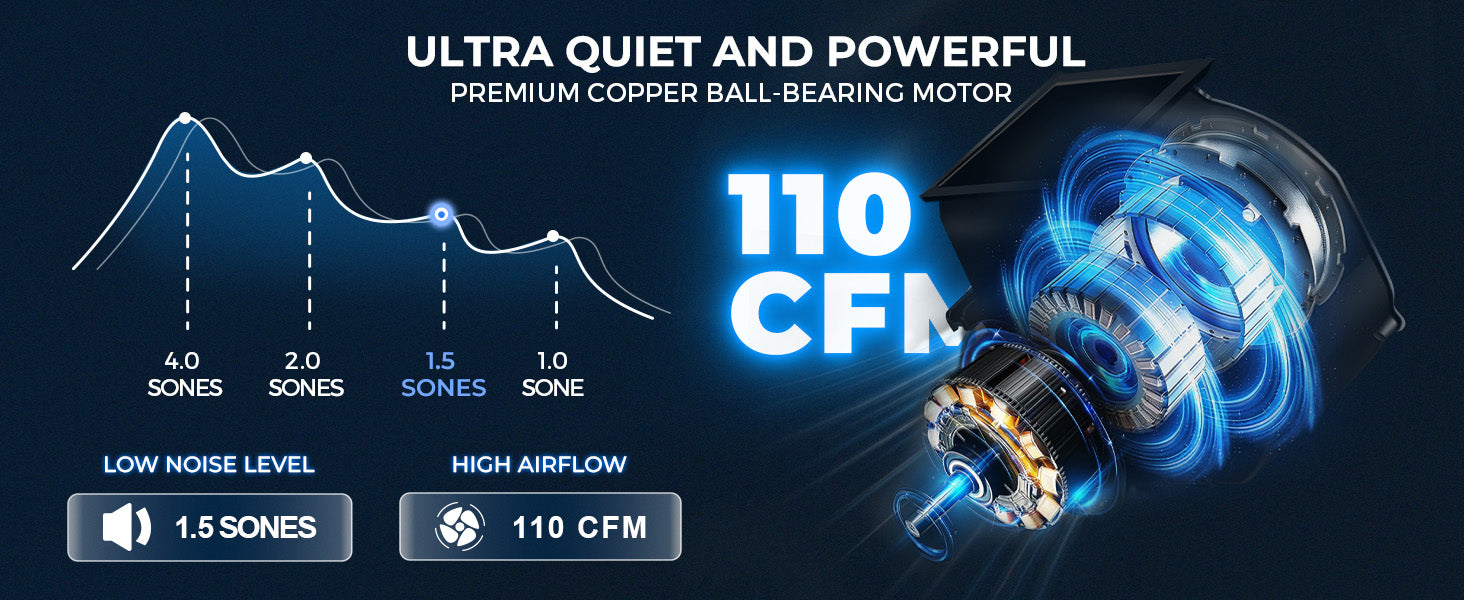 Motor with performance metrics on a dark background