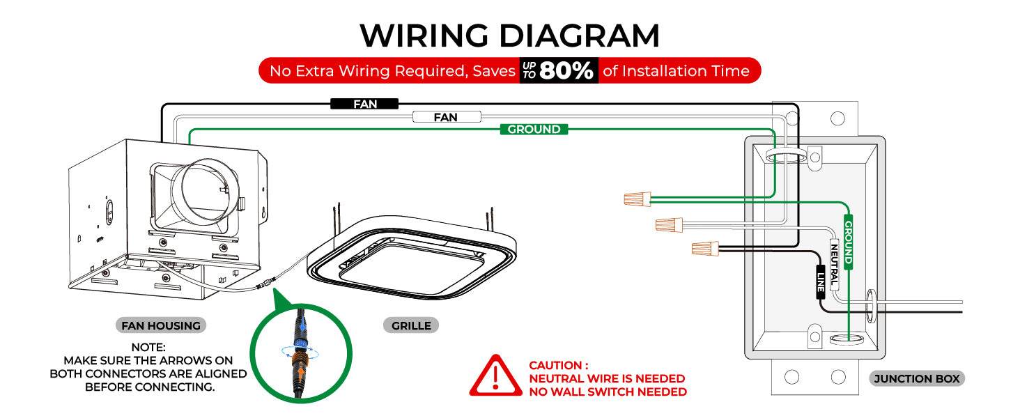 Wiring diagram for a ventilation system with text indicating time savings and no extra wiring required.