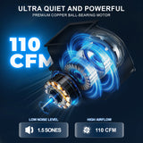 Motor with blue and orange design on a dark background, highlighting features like 110 CFM and low noise level.