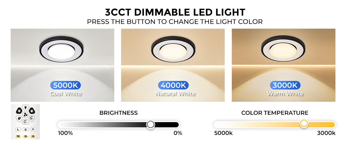 3 CCT Dimmable LED Light with color temperature and brightness controls on a white background