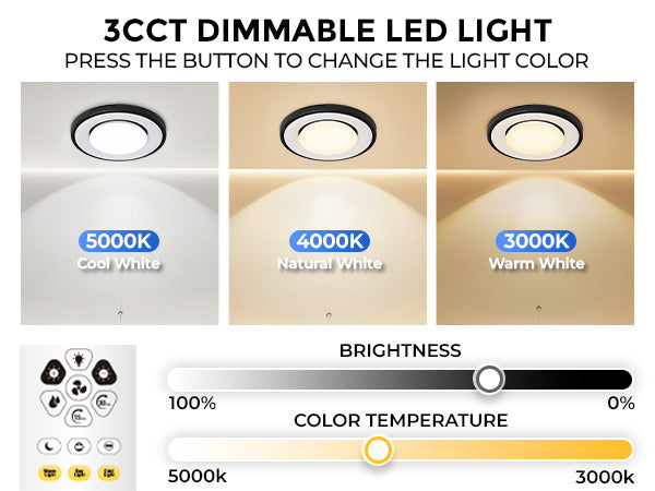 3CCT Dimmable LED Light with color temperature and brightness controls on a white background