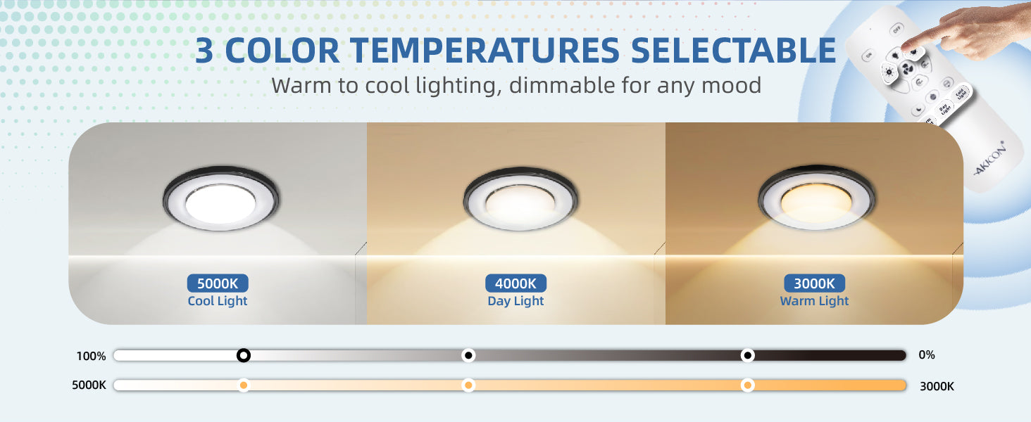 Light fixture with three color temperature options displayed on a gradient background.