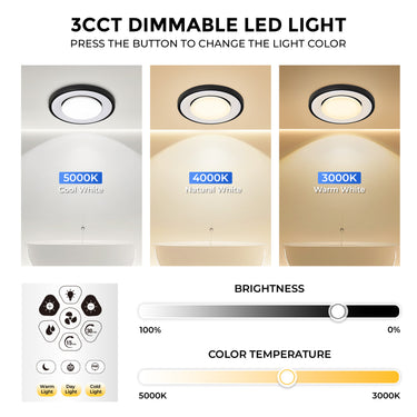 3 CCT Dimmable LED Light with color temperature and brightness controls on a white background