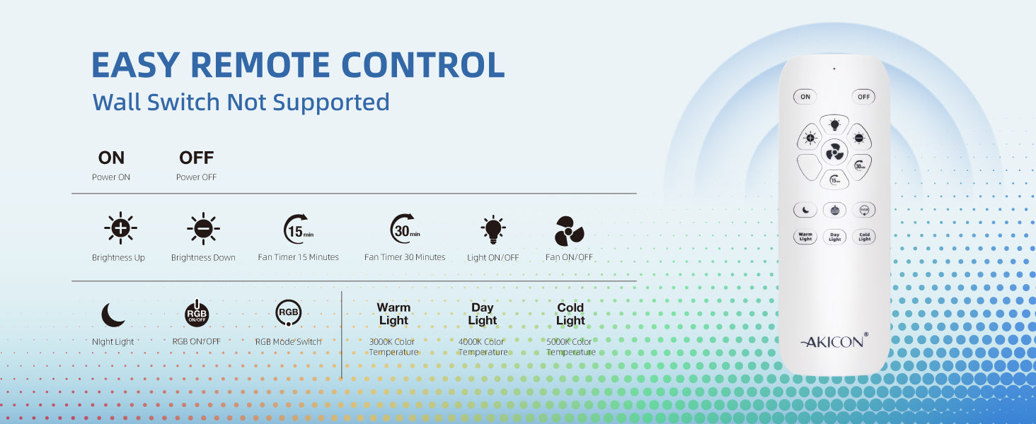 Remote control with features and settings displayed on a blue gradient background