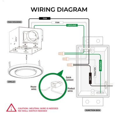 Wiring diagram for a ceiling fan with labeled parts and connections.