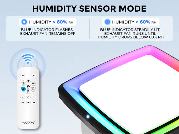 Humidity sensor mode explanation with a remote control and humidifier on a light blue background.