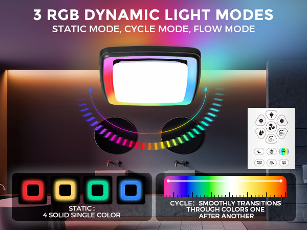 RGB dynamic light modes with a TV and remote control on a dark background