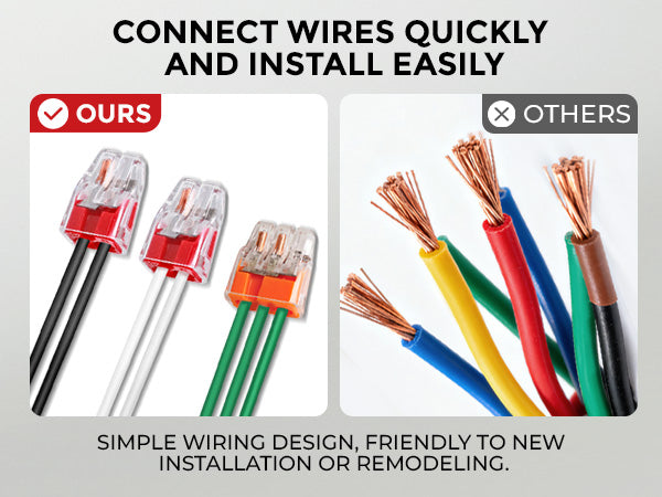 Comparison of wiring connectors labeled 'Ours' and 'Others' with text highlighting ease of use.