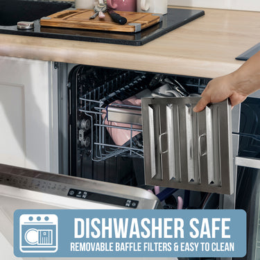 Person removing a filter from a dishwasher with text about dishwasher-safe features.