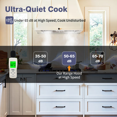 Kitchen scene with a range hood and noise level indicator, emphasizing ultra-quiet cooking.