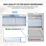 Comparison of high-quality filter with quick degreasing capabilities and increased ventilation area.