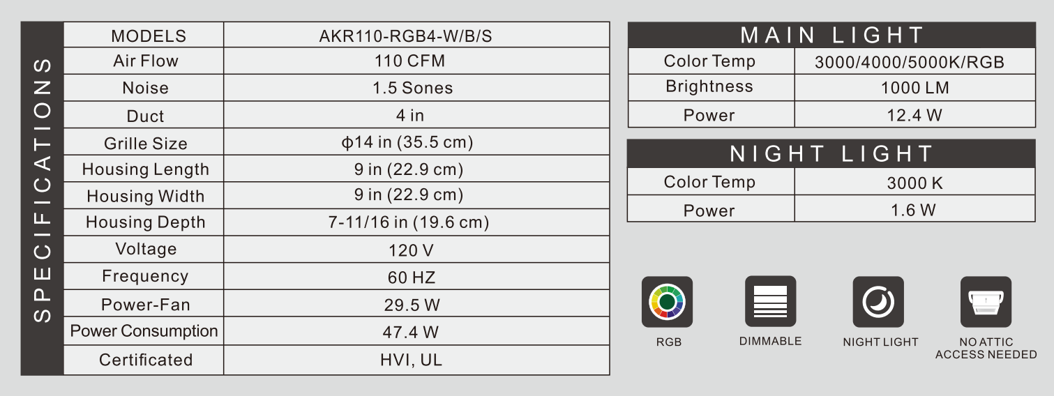 Technical specifications of a lighting product with model details and features.