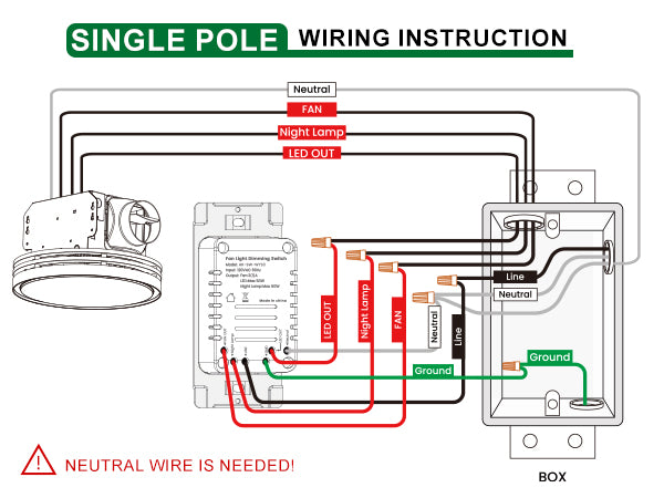 Single pole wiring instruction diagram with electrical components and color-coded wires.