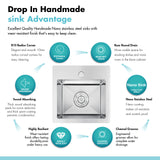 Infographic detailing the features of a handmade sink with text and icons.