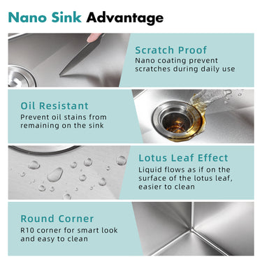 Nano Sink Advantage features with images and text on a light blue background