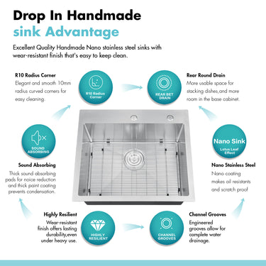 Handmade sink with features highlighted on a white background