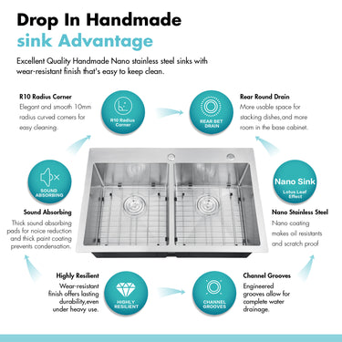 Handmade sink with features highlighted on a white background