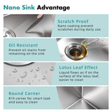 Nano Sink Advantage features with images and text on a light blue background